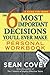 Algopix Similar Product 4 - The 6 Most Important Decisions Youll