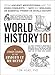 Algopix Similar Product 3 - World History 101 From ancient