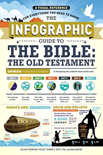 Algopix Similar Product 1 - The Infographic Guide to the Bible The