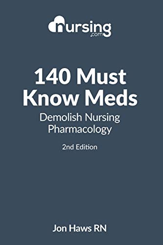 Algopix Similar Product 6 - 140 Must Know Meds Demolish Nursing