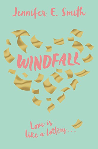 Algopix Similar Product 13 - Windfall
