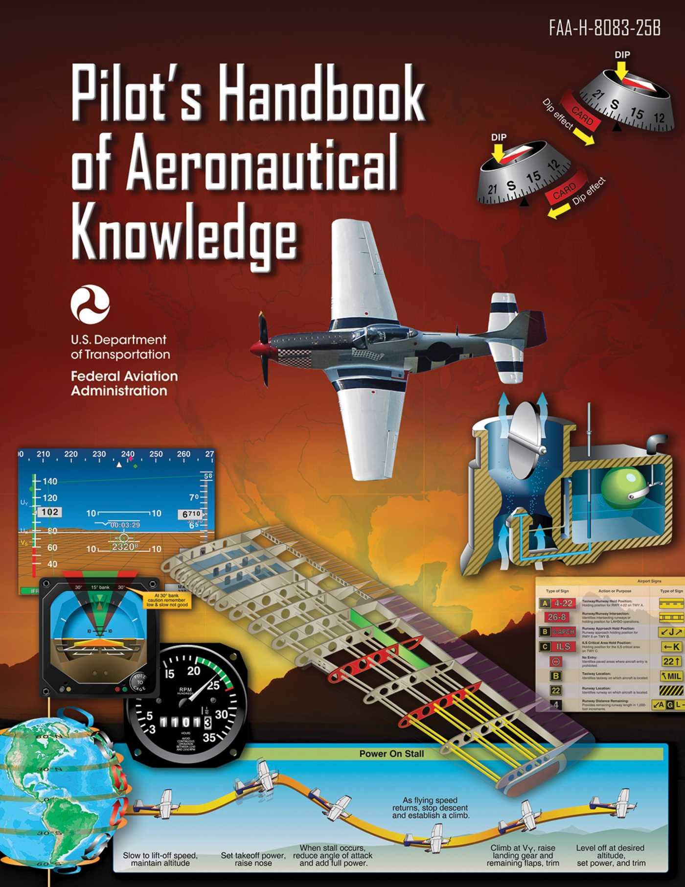 Algopix Similar Product 5 - Pilots Handbook of Aeronautical