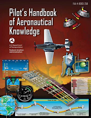 Algopix Similar Product 9 - Pilots Handbook of Aeronautical