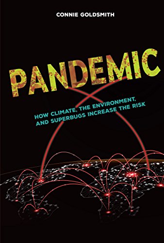 Algopix Similar Product 2 - Pandemic How Climate the Environment