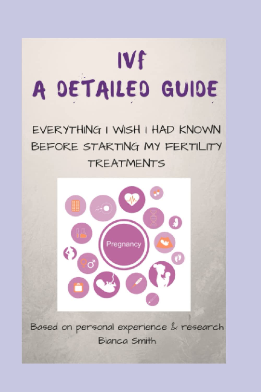 Algopix Similar Product 1 - IVF A Detailed Guide Everything I Wish