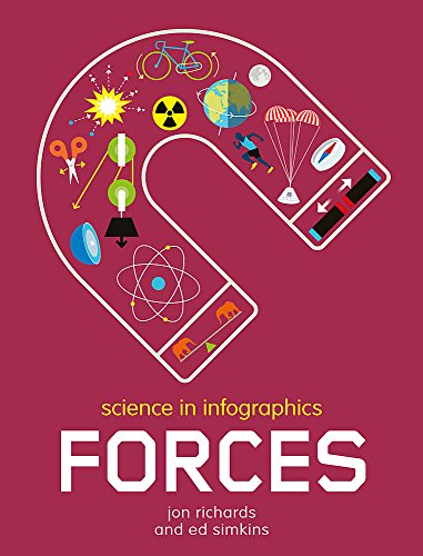 Algopix Similar Product 11 - Forces (Science in Infographics)