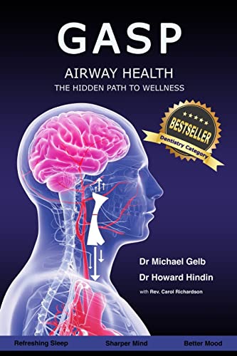 Algopix Similar Product 20 - Gasp Airway Health  The Hidden Path