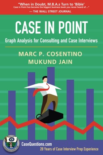 Algopix Similar Product 14 - Case in Point Graph Analysis for