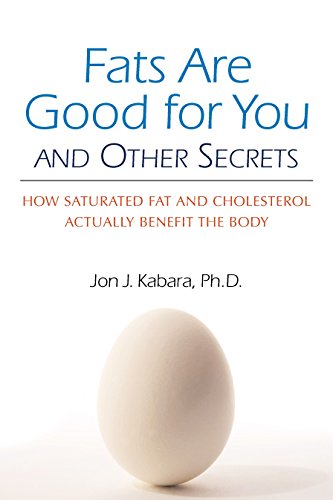 Algopix Similar Product 10 - Fats Are Good for You How Saturated