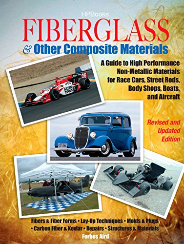 Algopix Similar Product 15 - Fiberglass  Other Composite Materials