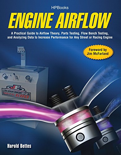 Algopix Similar Product 7 - Engine Airflow HP1537 A Practical