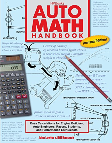 Algopix Similar Product 15 - Auto Math Handbook HP1554 Easy