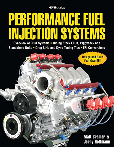 Algopix Similar Product 12 - Performance Fuel Injection Systems