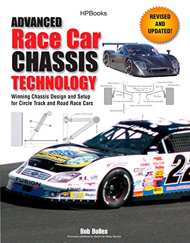 Algopix Similar Product 6 - Advanced Race Car Chassis Technology