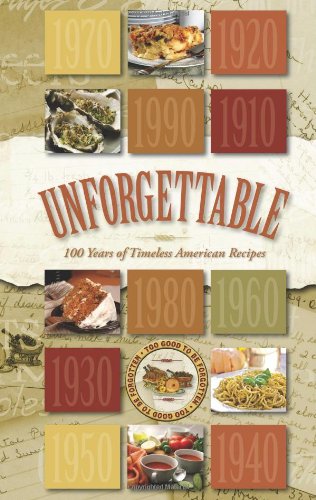 Algopix Similar Product 3 - Unforgettable