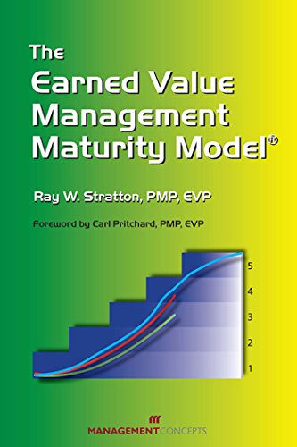Algopix Similar Product 19 - The Earned Value Management Maturity