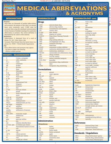 Algopix Similar Product 8 - Medical Abbreviations  Acronyms a