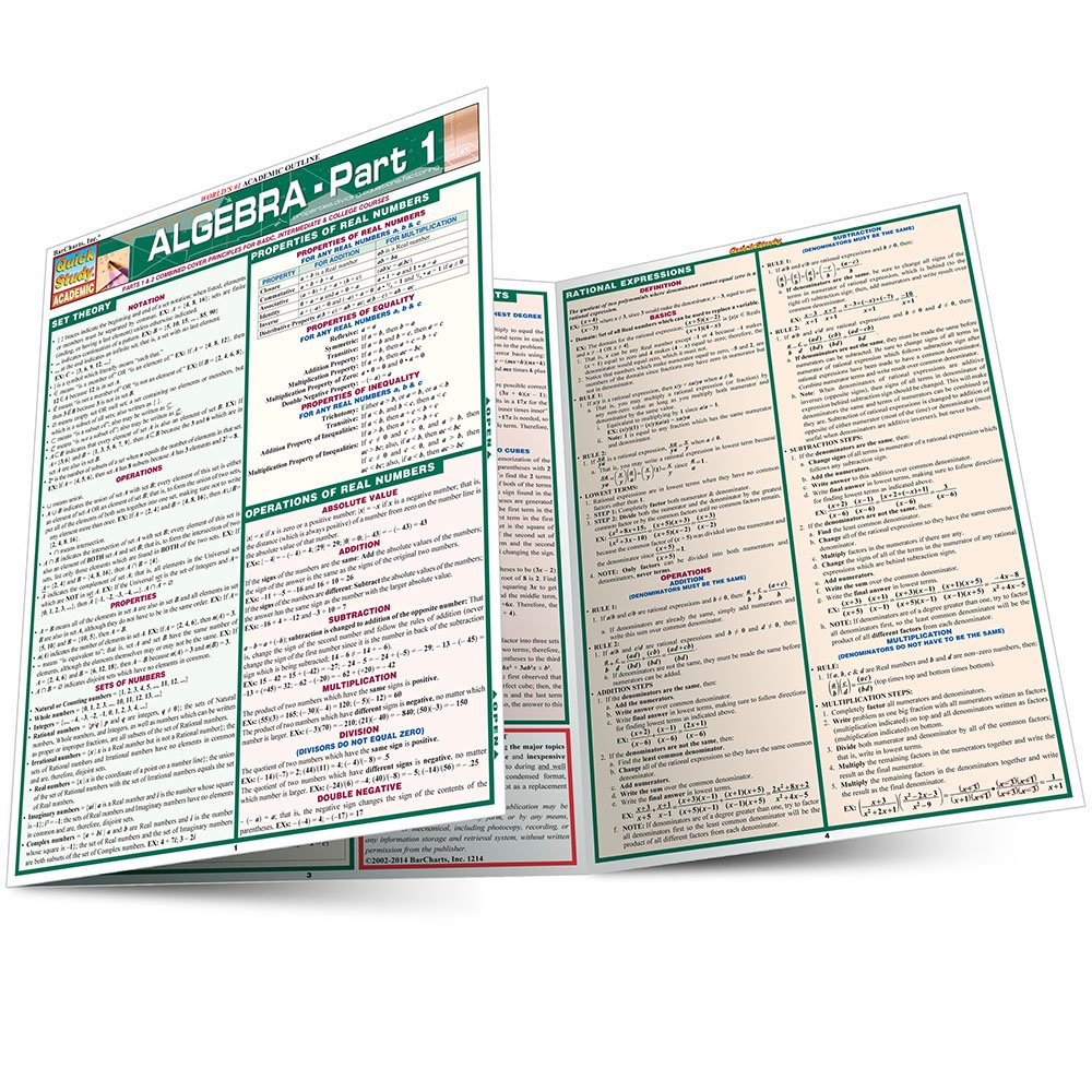 Algopix Similar Product 7 - Algebra Part 1 Quickstudy Reference