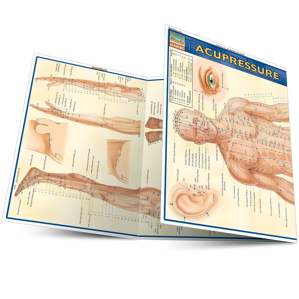 Algopix Similar Product 20 - Acupressure Quick Study Academic