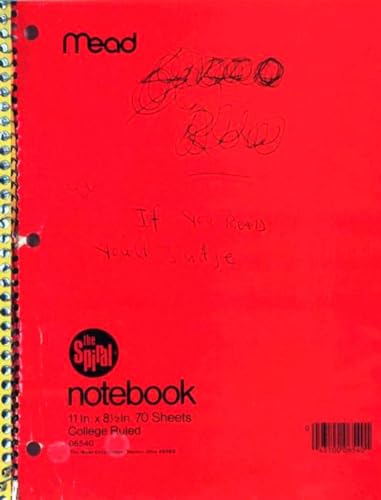 Algopix Similar Product 13 - Journals