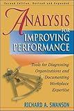Algopix Similar Product 6 - Analysis for Improving Performance