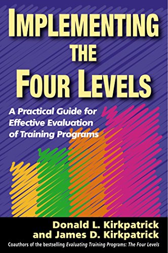Algopix Similar Product 3 - Implementing the Four Levels A