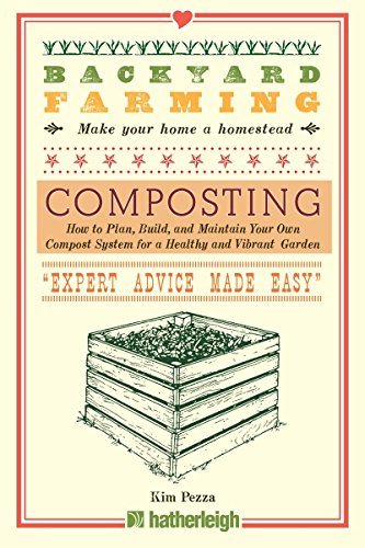 Algopix Similar Product 4 - Backyard Farming Composting How to