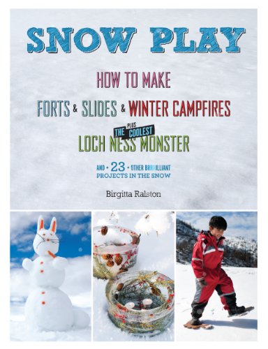 Algopix Similar Product 18 - Snow Play