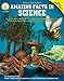 Algopix Similar Product 2 - Mark Twain  Amazing Facts in Science