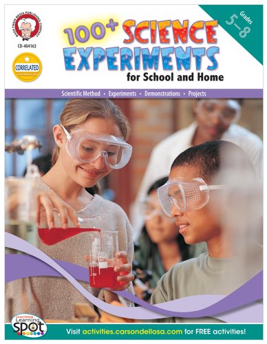 Algopix Similar Product 11 - Mark Twain 100 Science Experiments