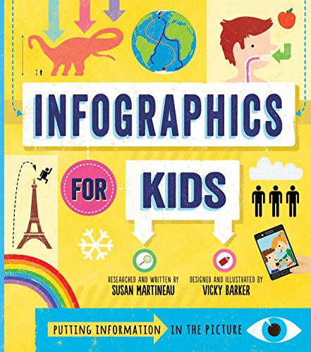 Algopix Similar Product 10 - Infographics for Kids