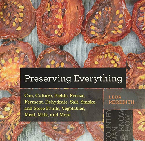 Algopix Similar Product 10 - Preserving Everything Can Culture