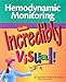 Algopix Similar Product 14 - Hemodynamic Monitoring Made Incredibly