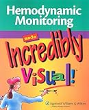 Algopix Similar Product 5 - Hemodynamic Monitoring Made Incredibly