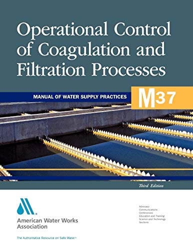 Algopix Similar Product 16 - Operational Control of Coagulation and