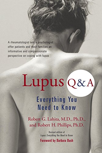 Algopix Similar Product 1 - Lupus QA Everything You Need to Know