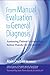 Algopix Similar Product 15 - From Manual Evaluation to General