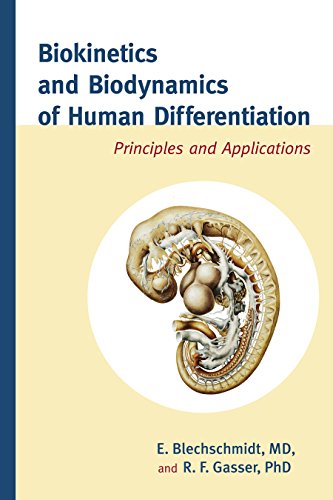 Algopix Similar Product 17 - Biokinetics and Biodynamics of Human