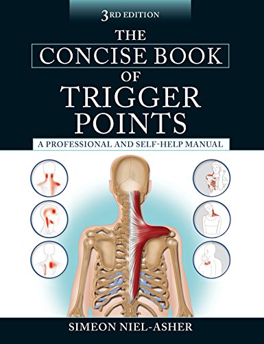 Algopix Similar Product 8 - The Concise Book of Trigger Points