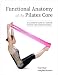 Algopix Similar Product 9 - Functional Anatomy of the Pilates Core