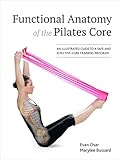 Algopix Similar Product 7 - Functional Anatomy of the Pilates Core