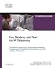 Algopix Similar Product 8 - Fax, Modem, and Text for IP Telephony