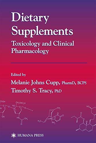 Algopix Similar Product 3 - Dietary Supplements Toxicology and