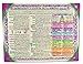 Algopix Similar Product 16 - AROMAtherapy  Essential Oils REMEDIES