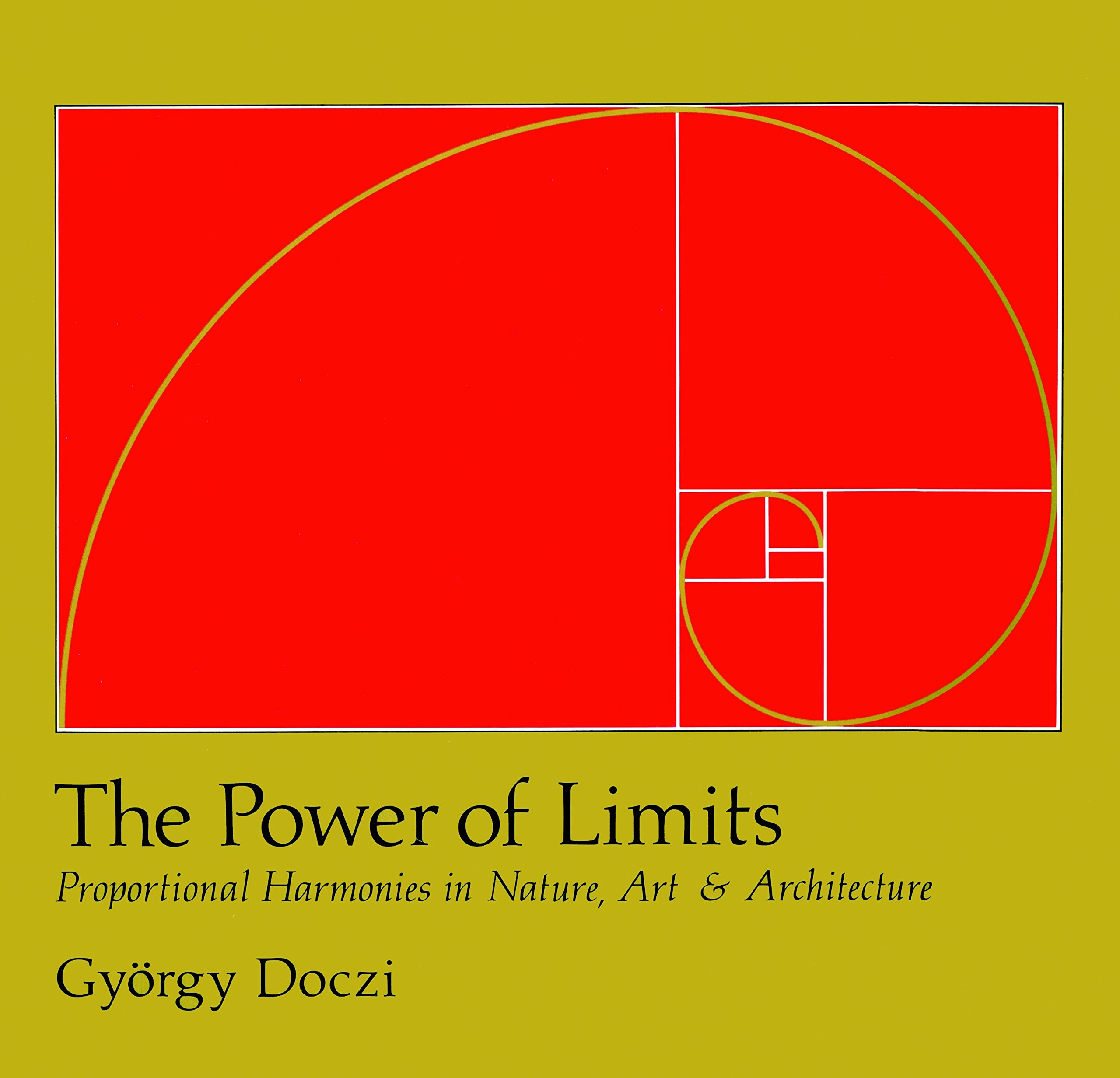 Algopix Similar Product 20 - The Power of Limits Proportional
