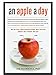 Algopix Similar Product 6 - An Apple a Day The Myths