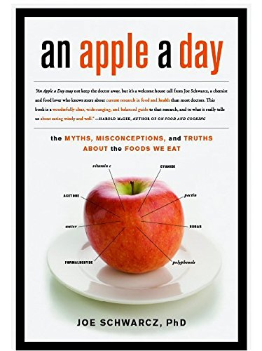 Algopix Similar Product 9 - An Apple a Day The Myths