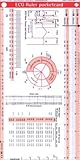 Algopix Similar Product 10 - ECG Ruler Pocketcard
