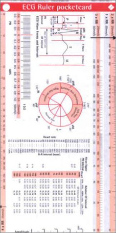 Algopix Similar Product 15 - ECG Ruler Pocketcard
