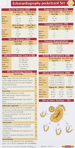Algopix Similar Product 9 - Echocardiography: Pocketcard Set